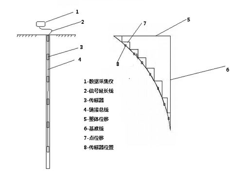 粵建三和 以科技賦能工程管理，構(gòu)建智慧城市新生態(tài)