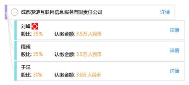 成都夢游互聯(lián)網(wǎng)信息服務(wù)有限責(zé)任公司 聚焦品質(zhì)與創(chuàng)新的互聯(lián)網(wǎng)信息服務(wù)領(lǐng)導(dǎo)者