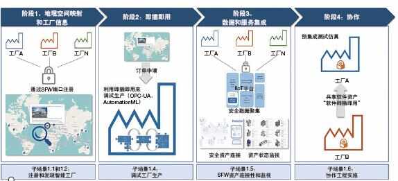 技術前沿 | 人機交互方式的終極形態——擴展現實(XR)    互聯網信息服務